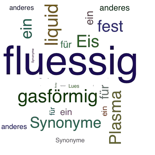 Ein anderes Wort für fluessig - Synonym fluessig