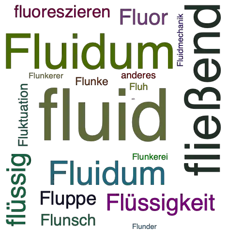 Ein anderes Wort für fluid - Synonym fluid