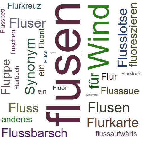 Ein anderes Wort für flusen - Synonym flusen