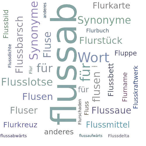 Ein anderes Wort für flussab - Synonym flussab