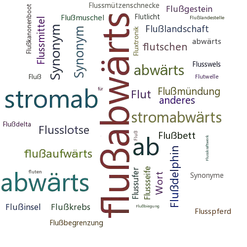 Ein anderes Wort für flußabwärts - Synonym flußabwärts