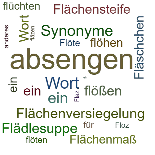 Ein anderes Wort für flämmen - Synonym flämmen