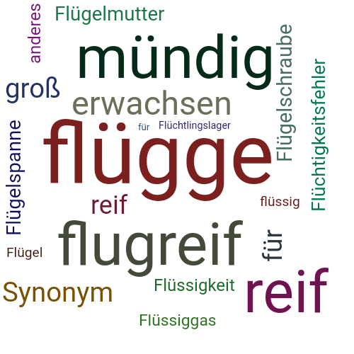 Ein anderes Wort für flügge - Synonym flügge