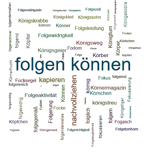 Folgen Synonym Folgen Synonym