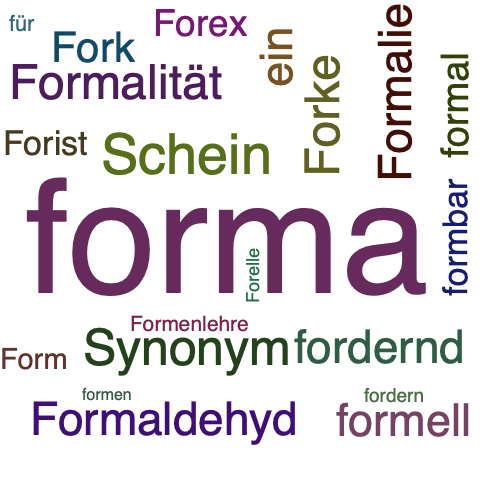 Ein anderes Wort für forma - Synonym forma