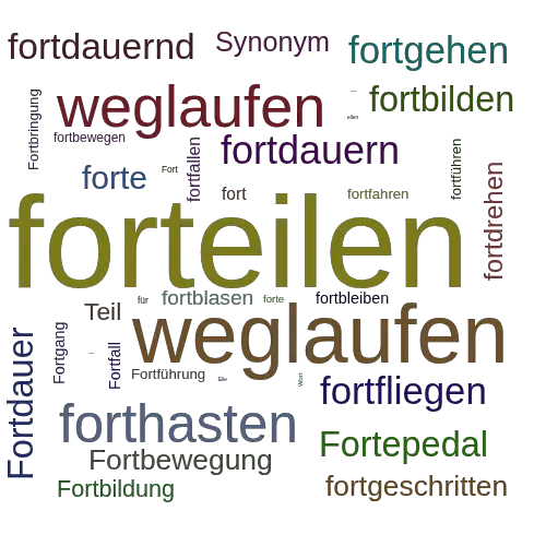Ein anderes Wort für forteilen - Synonym forteilen