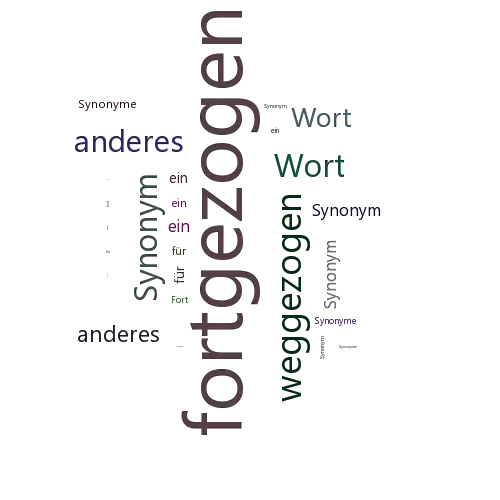 Ein anderes Wort für fortgezogen - Synonym fortgezogen