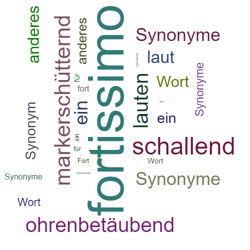 Ein anderes Wort für fortissimo - Synonym fortissimo