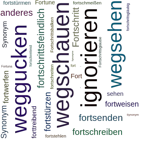 Ein anderes Wort für fortsehen - Synonym fortsehen