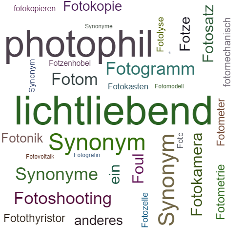 Ein anderes Wort für fotophil - Synonym fotophil