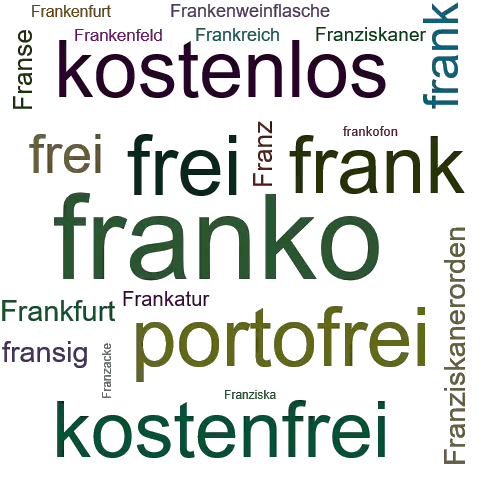 Ein anderes Wort für franko - Synonym franko
