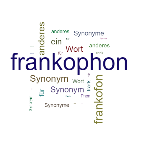 Ein anderes Wort für frankophon - Synonym frankophon