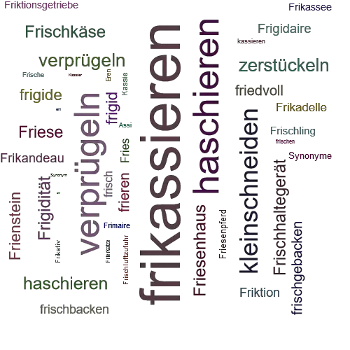 Ein anderes Wort für frikassieren - Synonym frikassieren