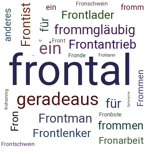Ein anderes Wort für frontal - Synonym frontal