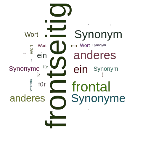 Ein anderes Wort für frontseitig - Synonym frontseitig