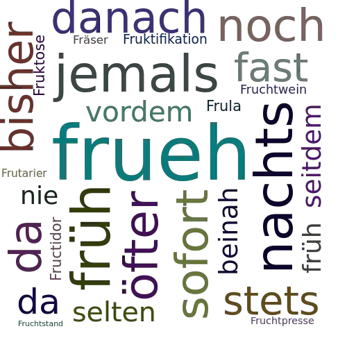 Ein anderes Wort für frueh - Synonym frueh