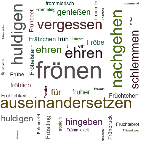 Ein anderes Wort für frönen - Synonym frönen