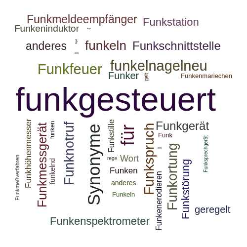 Ein anderes Wort für funkgeregelt - Synonym funkgeregelt