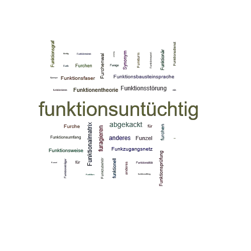 Ein anderes Wort für funktionsuntüchtig - Synonym funktionsuntüchtig