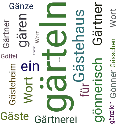 51+ Anderes Wort Für Gärtner, Was sind beliebte synonyme für