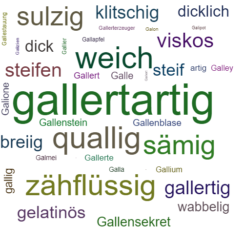 Ein anderes Wort für gallertartig - Synonym gallertartig