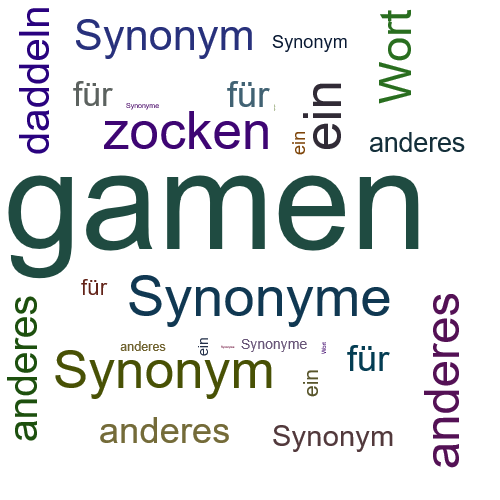 Ein anderes Wort für gamen - Synonym gamen