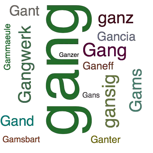 Ein anderes Wort für gang - Synonym gang