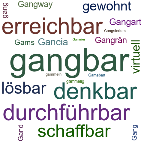 Ein anderes Wort für gangbar - Synonym gangbar