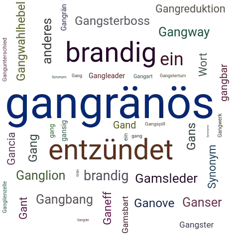 Ein anderes Wort für gangränös - Synonym gangränös