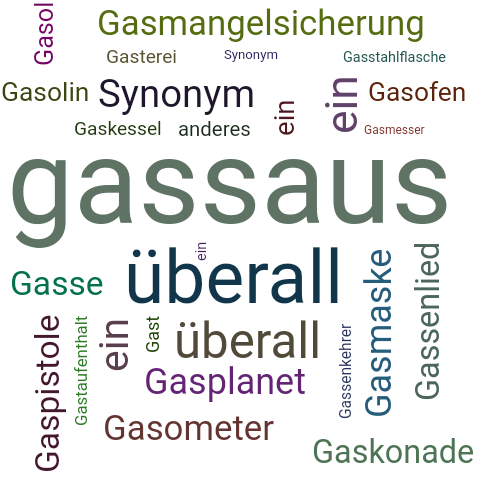 Ein anderes Wort für gassaus - Synonym gassaus