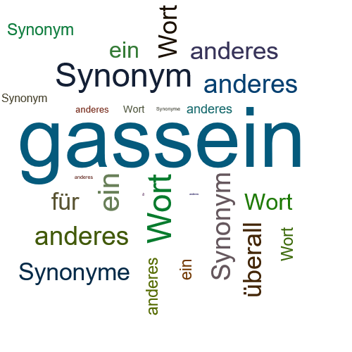 Ein anderes Wort für gassein - Synonym gassein