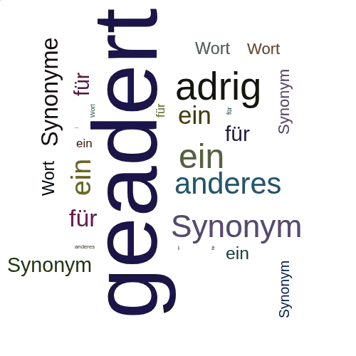 Ein anderes Wort für geadert - Synonym geadert