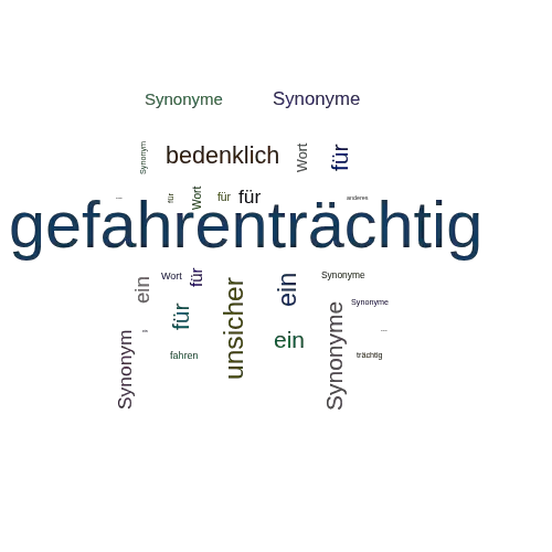 Ein anderes Wort für gefahrenträchtig - Synonym gefahrenträchtig