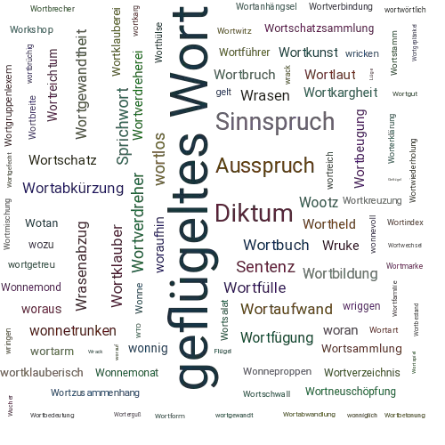 Synonym Woraufhin Synonym Woraufhin
