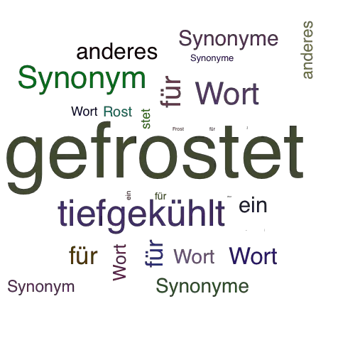 Ein anderes Wort für gefrostet - Synonym gefrostet