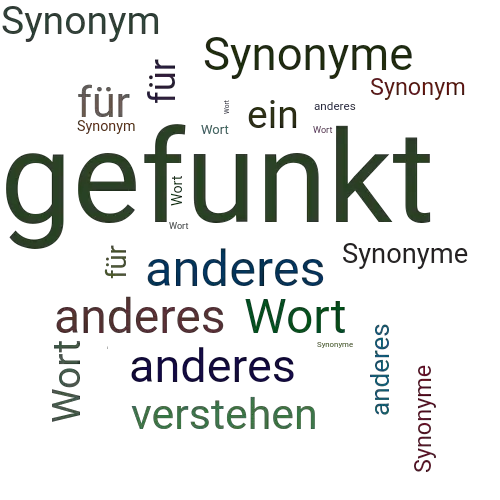 Ein anderes Wort für gefunkt - Synonym gefunkt