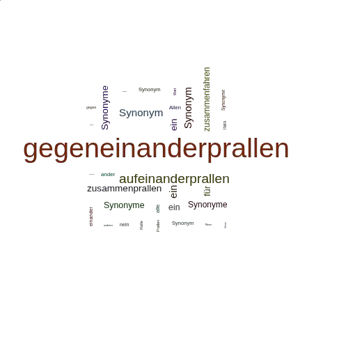Ein anderes Wort für gegeneinanderprallen - Synonym gegeneinanderprallen