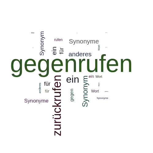 Ein anderes Wort für gegenrufen - Synonym gegenrufen