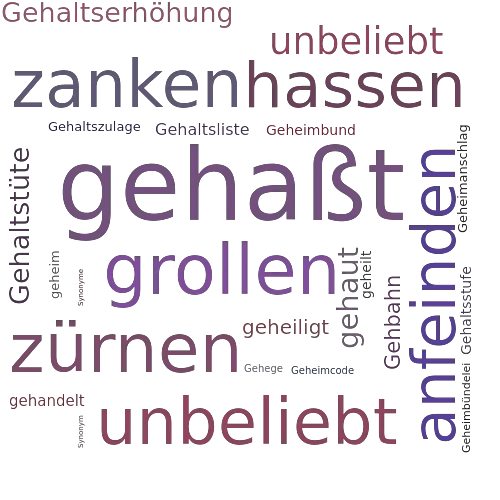 Ein anderes Wort für gehaßt - Synonym gehaßt