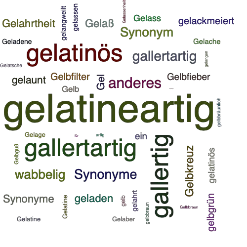 Ein anderes Wort für gelatineartig - Synonym gelatineartig