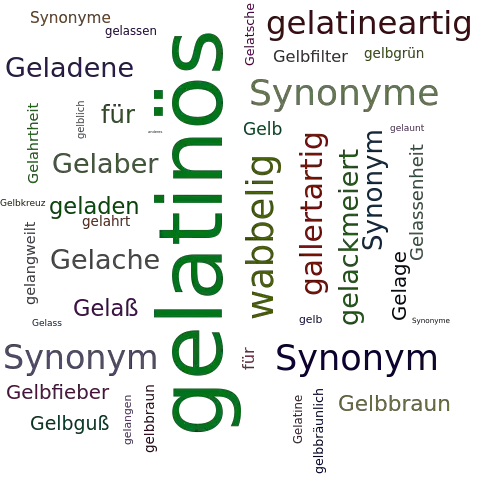 Ein anderes Wort für gelatinös - Synonym gelatinös