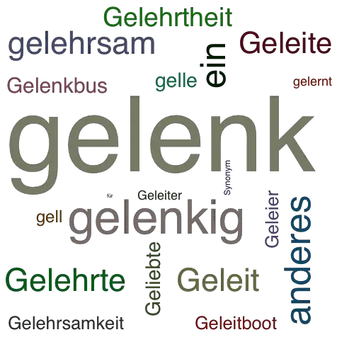 Ein anderes Wort für gelenk - Synonym gelenk