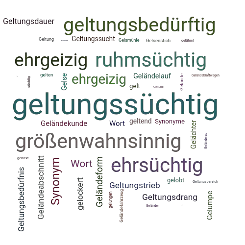 Ein anderes Wort für geltungssüchtig - Synonym geltungssüchtig