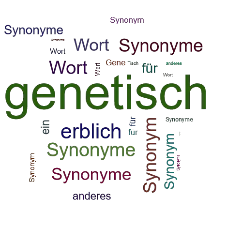 Ein anderes Wort für genetisch - Synonym genetisch