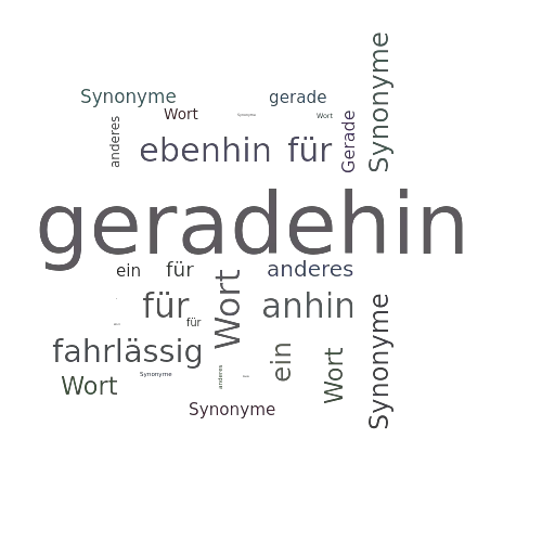 Ein anderes Wort für geradehin - Synonym geradehin