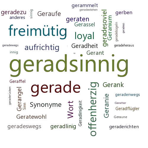 Ein anderes Wort für geradsinnig - Synonym geradsinnig
