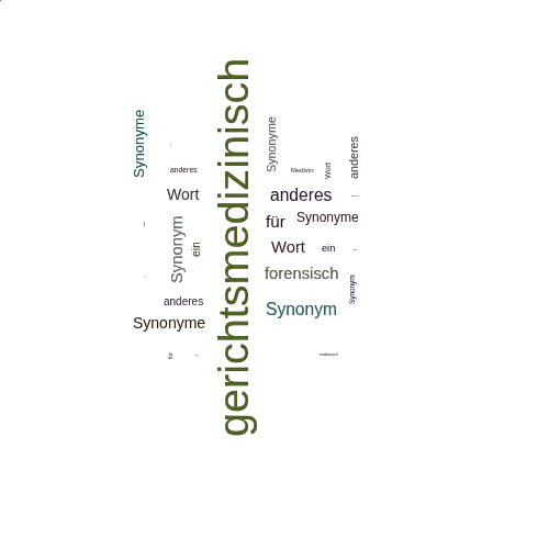 Ein anderes Wort für gerichtsmedizinisch - Synonym gerichtsmedizinisch