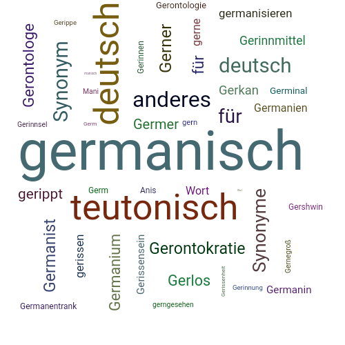 Ein anderes Wort für germanisch - Synonym germanisch