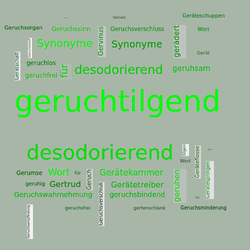 Ein anderes Wort für geruchtilgend - Synonym geruchtilgend