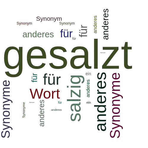 Ein anderes Wort für gesalzt - Synonym gesalzt
